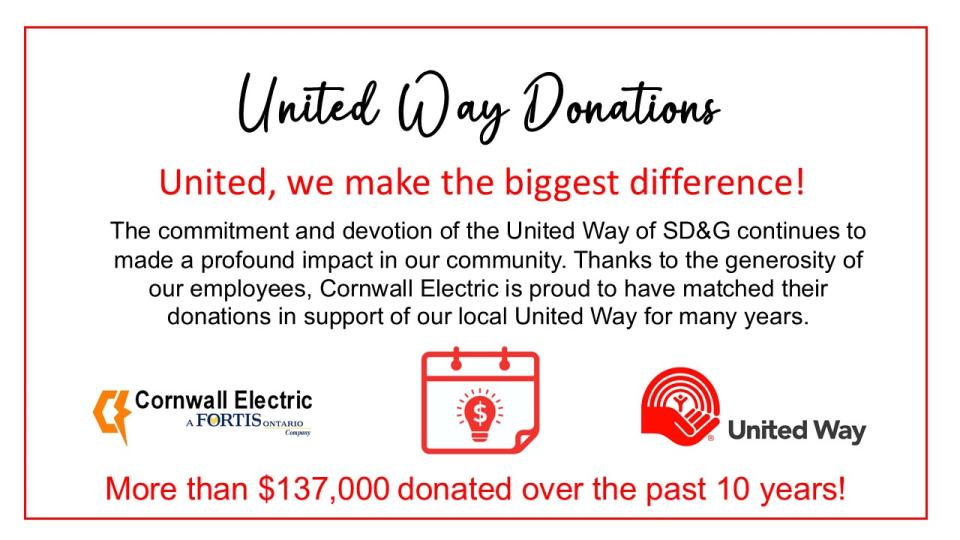 2024 Web Update - United Way Over the Past 10 Years